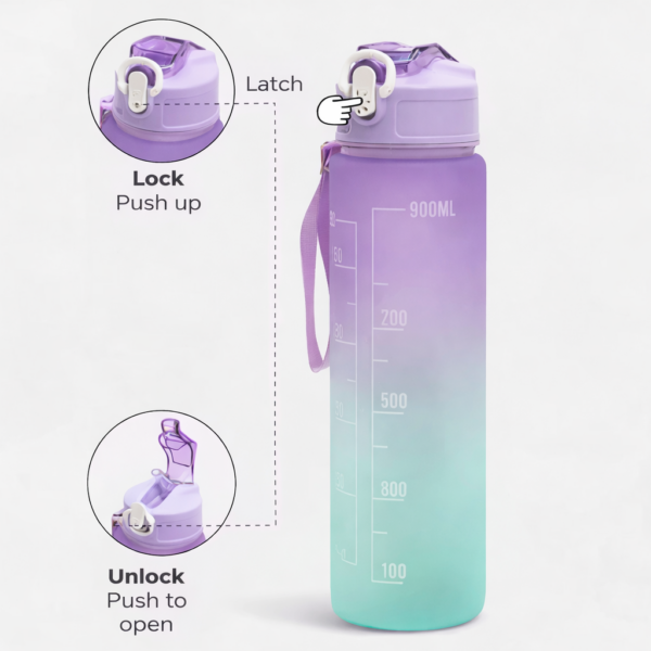 900 ML Motivational Bottle