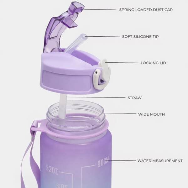 900 ML Motivational Bottle